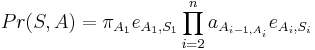 Pr(S,A)=\pi _{{A_{1}}}e_{{A_{1},S_{1}}}\prod _{{i=2}}^{n}a_{{A_{{i-1,A_{i}}}}}e_{{A_{i},S_{i}}}